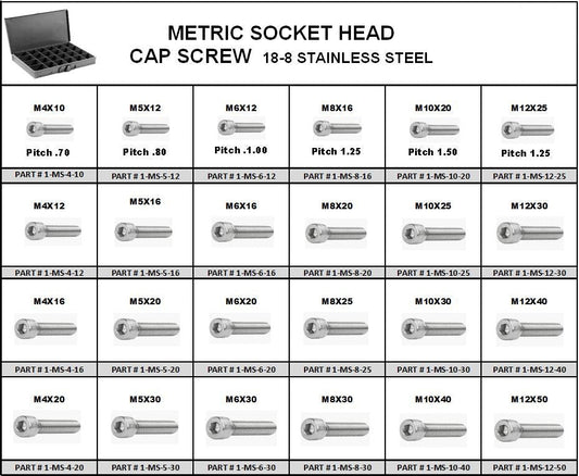Stainless Metric Socket Head Cap Screw Assortment in 24 Hole Small Metal Locking Tray - 18-8 SS