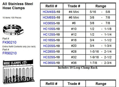 All Stainless Hose Clamp Assortment - Metal Rack - 100pc Kit