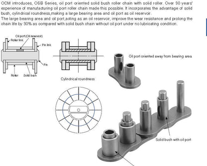 #40SS-1R-SUS-10FT Stainless Roller Chain Japan Mfg
