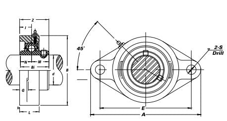 SUCSFL-207-23 Stainless Steel Two Bolt Flange - Stainless Steel Insert 1-7/16"