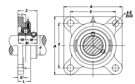 SUCSF-209-28 Stainless Steel Four Bolt Flange - Stainless Steel Insert 1-3/4"