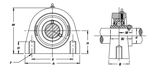 SUCTPA-204-12 Thermoplastic Tapped Base Pillow Block - Stainless Steel Insert 3/4"