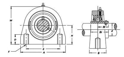 SUCTPA-207-23 Thermoplastic Tapped Base Pillow Block - Stainless Steel Insert 1-7/16"