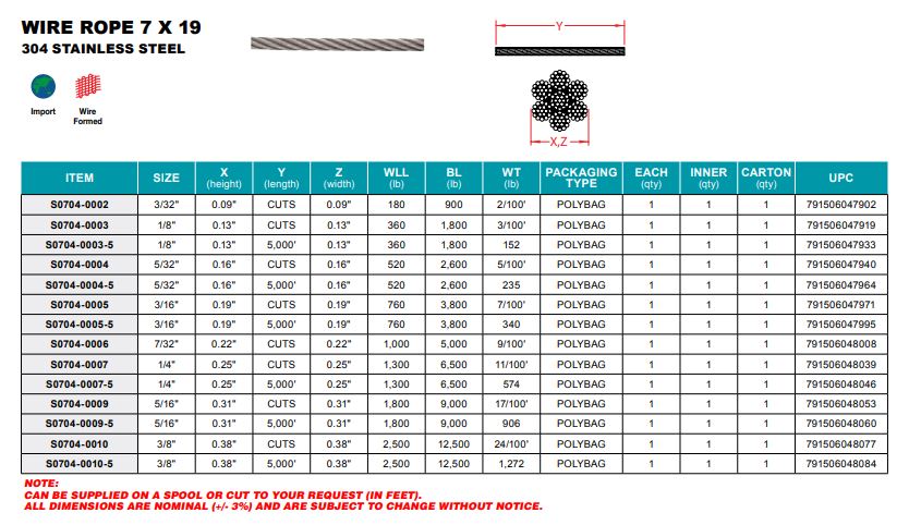 S0704- Stainless 7 x 19 Wire Rope - 304 Stainless Steel - Choose Your Size and Length