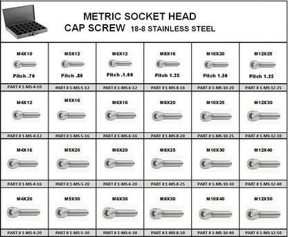 Stainless Metric Socket Head Cap Screw Assortment in 24 Hole Small Metal Locking Tray - 18-8 SS