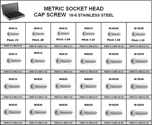 Stainless Metric Socket Head Cap Screw Assortment in Small Metal Tray