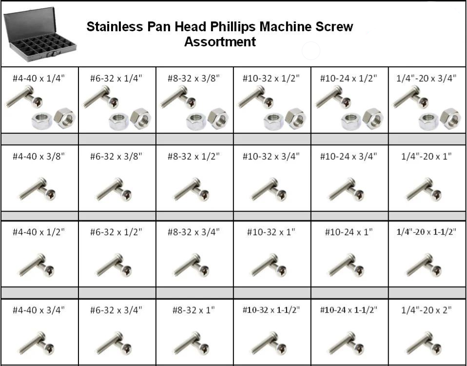 Stainless Pan Head Phillips Machine Screw Assortment in 24 Hole Locking Metal Tray Kit - 18-8 SS