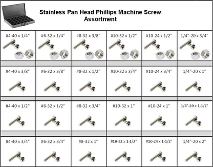 Stainless Pan Head Phillips Machine Screw Assortment in 24 Hole Locking Metal Tray Kit - 18-8 SS