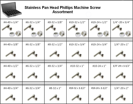 Stainless Pan Head Phillips Machine Screw Assortment in 24 Hole Locking Metal Tray Kit - 18-8 SS