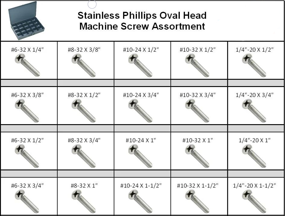 Stainless Phillips Oval Head Machine Screw Assortment in 20 Hole Locking Metal Tray - 18-8 SS