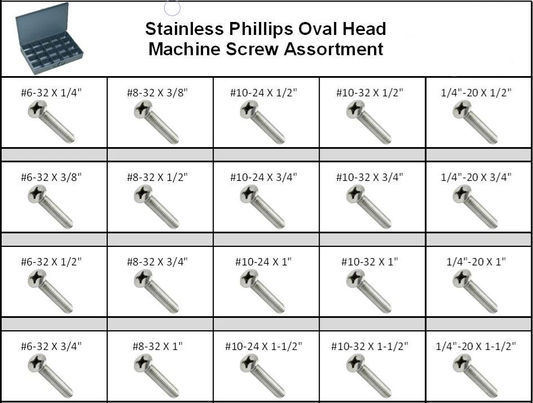 Stainless Phillips Oval Head Machine Screw Assortment in 20 Hole Locking Metal Tray - 18-8 SS
