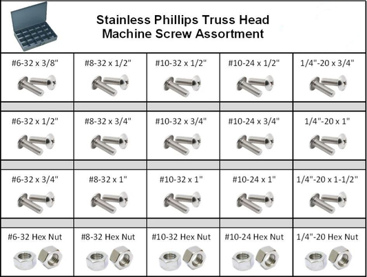 Stainless Phillips Truss Head Machine Screw Assortment in 20 Hole Locking Metal Tray Kit - 18-8 SS