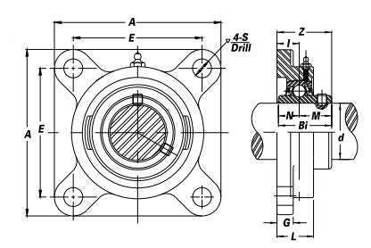 SUCTF-208-24 Thermoplastic Four Bolt Flange Bearing - Stainless Steel Insert 1-1/2"