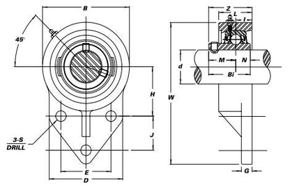SUCTFB-205-16 Thermoplastic Three Bolt Flange Bearing - Stainless Steel Insert 1"