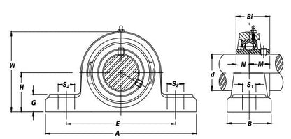 SUCTP-206-20 Thermoplastic Pillow Block Bearing - Stainless Steel Insert 1-1/4"